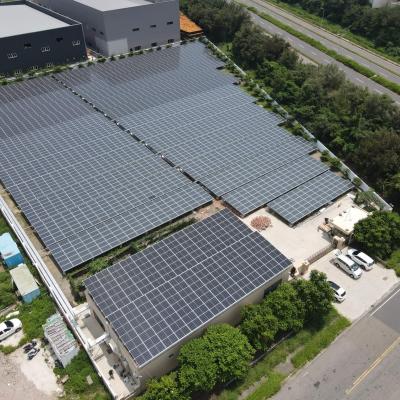 彰濱工業(yè)區(qū)1MW