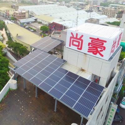 臺中市19.8kw
